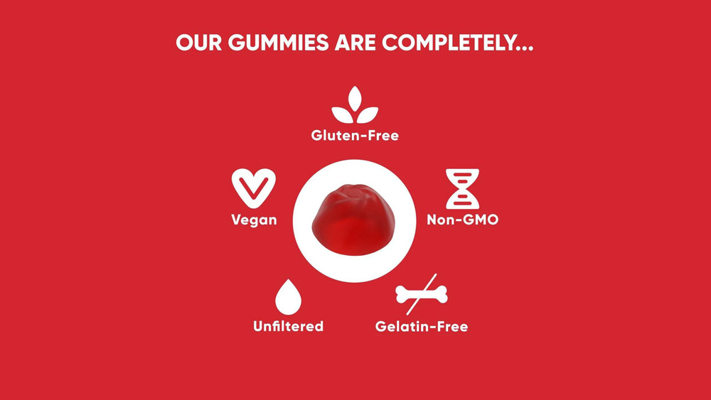 Goli Apple Cider Vinegar Gummies: Review And Buyer’s Guide